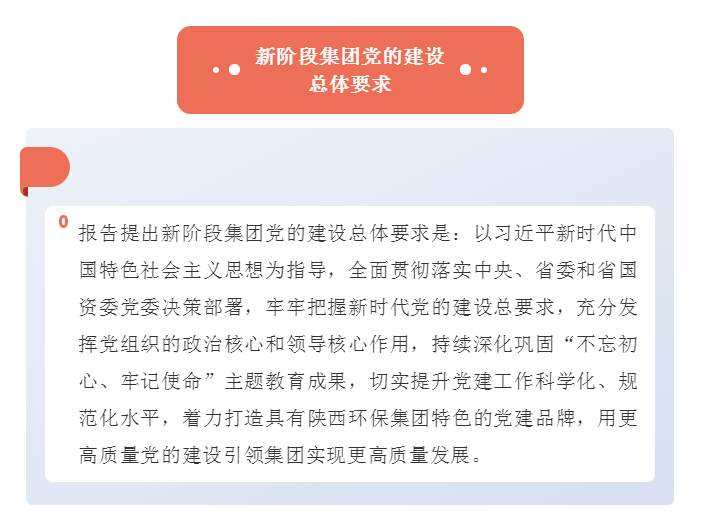 號外！陜西環(huán)保集團第一次黨代會勝利召開